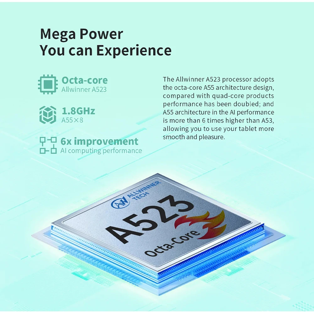 NUOVO Teclast P85T 2025 Tablet A523 8 core 1.8GHz/10GB(4GB+6GB) RAM/64GB ROM/8 pollici 800×1280iPS/WIFI5G/4G/5000mAh/Type-C
