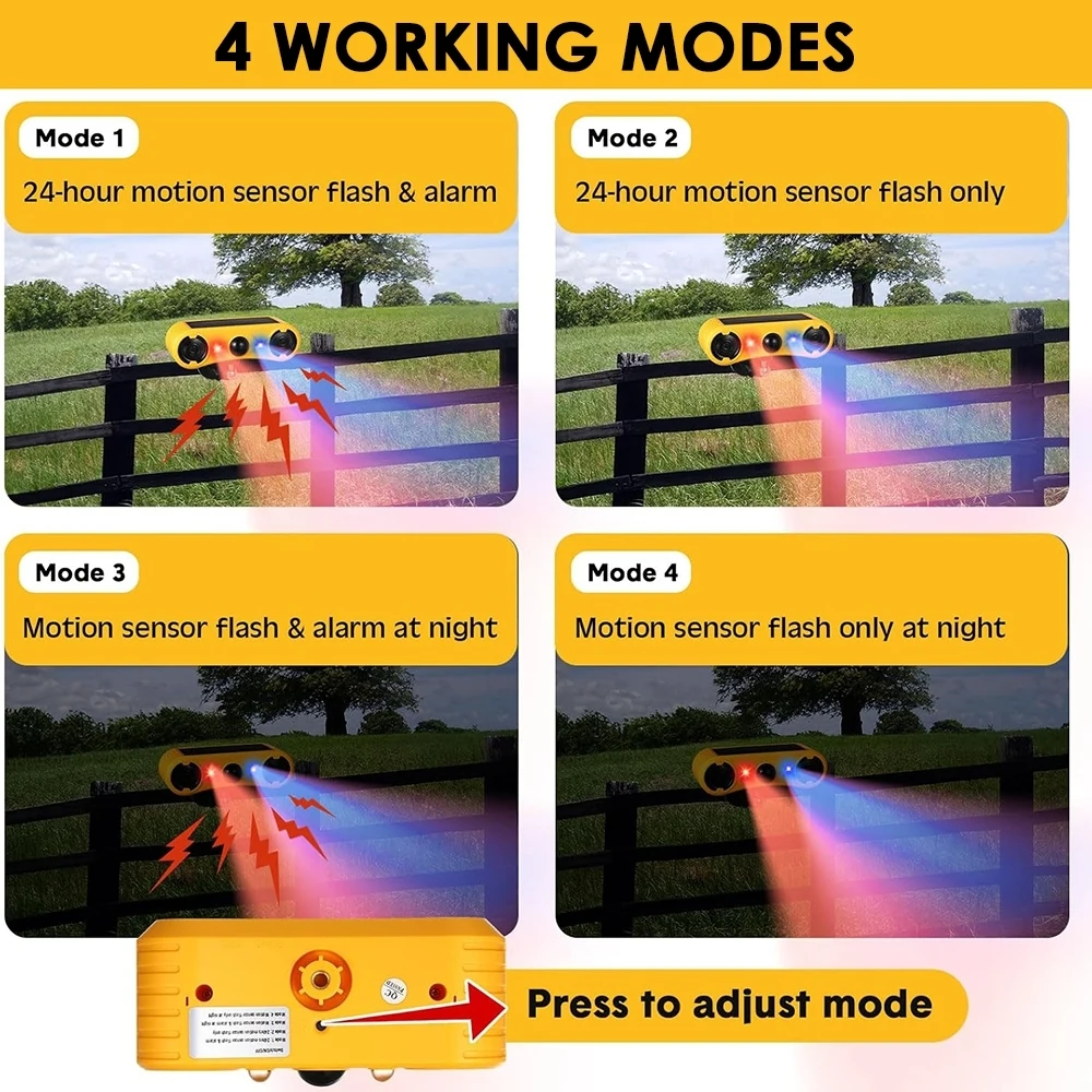 Thumbnail 3 - #35 Best Infrared Motion Detectors to Buy In 2026