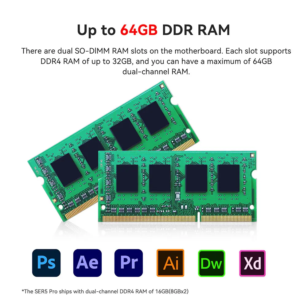 Beelink SER5 Pro Ryzen5 5625U Mini PC DDR4 16GB SSD 500GB 480GB