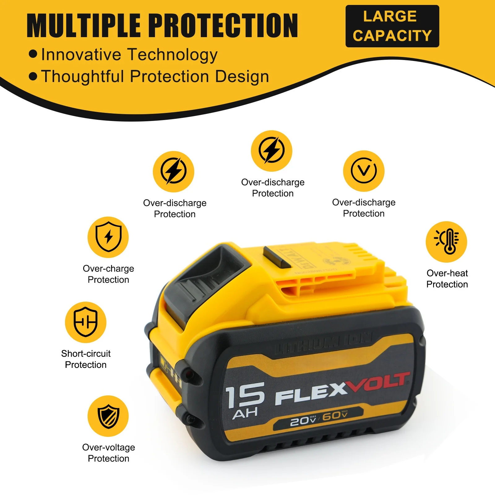 

Hot Selling 15.0Ah 20V MAX 21700 for Lawn Mower, Power Saw & Heavy Tools, 20V/60V Replacement for DCB215 DCB206 DCB209