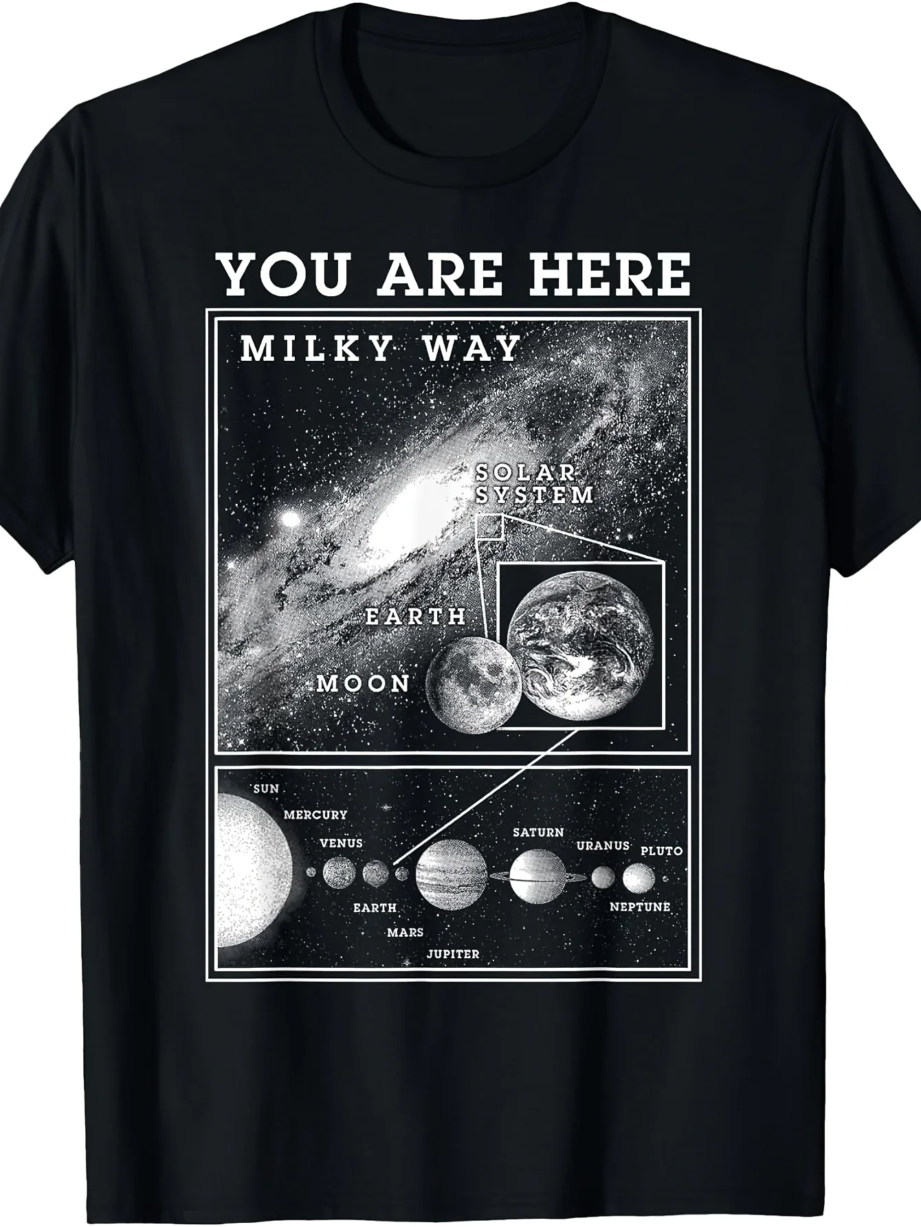 The Milky Way Solar System Earth You Are Here Astronomy Science T-Shirt
