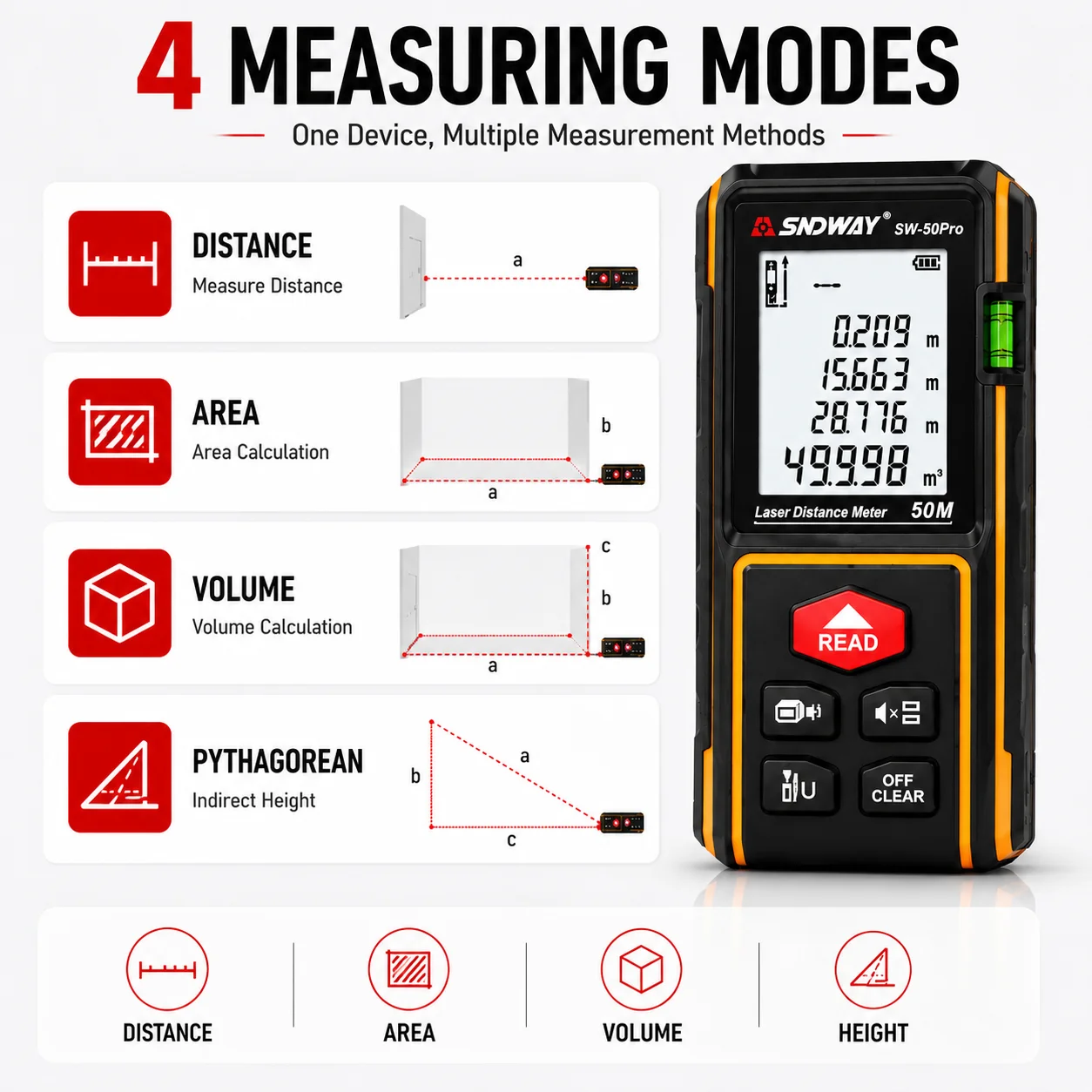 Thumbnail 2 - #24 Best Laser Distance Meters to Buy In 2026