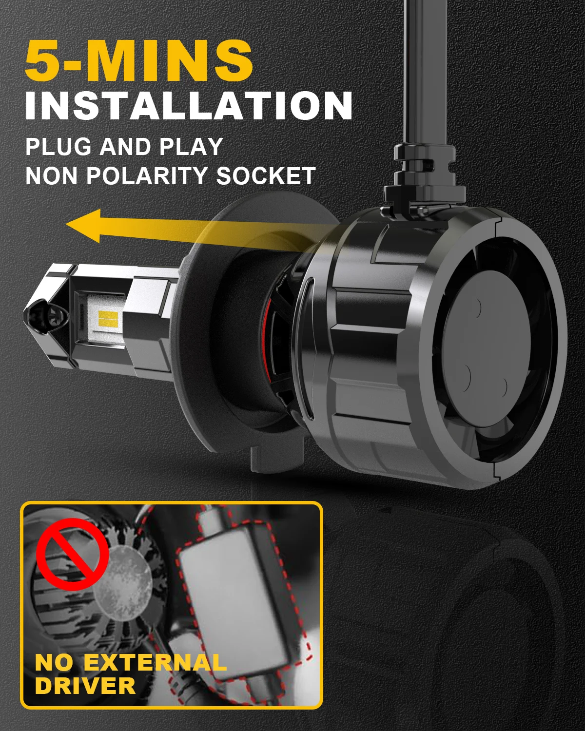 KATUR 2pcs H7 Led Car Headlight Super Bright 6000K White High Power Car Head Lamp 32000Lm For BMW E90 318/320/325/330/335/M3 view 6