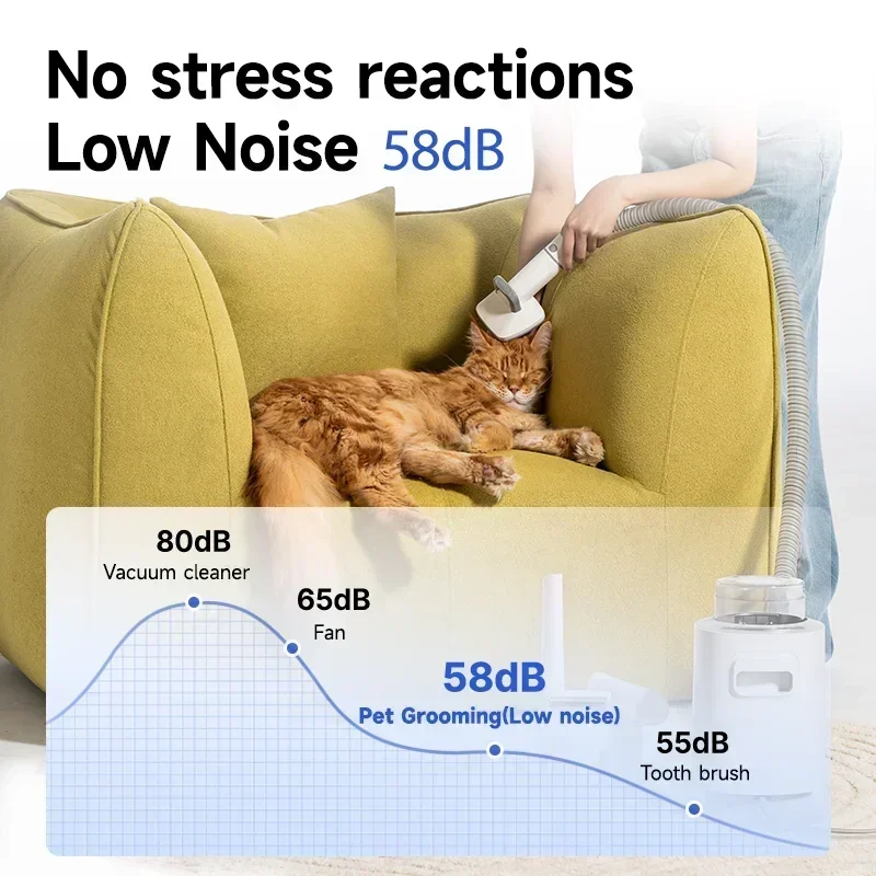 Pet Grooming Suppli… - image