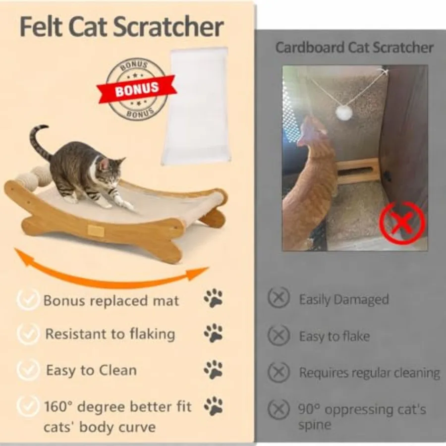 description