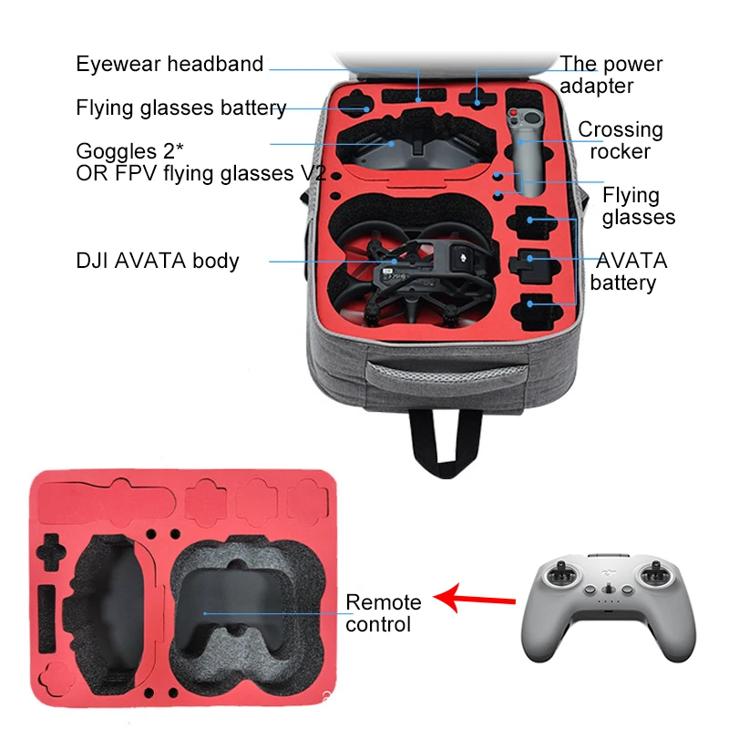 Bolsa de almacenamiento para gafas de vuelo, mochila para Control remoto, DJI Avata