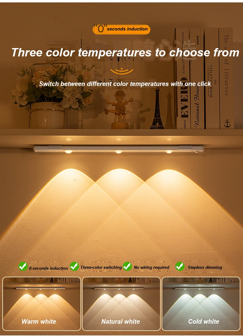 Motion Sensor Light Wireless LED Night Light USB LED For Kitchen Cabinet Bedroom Wardrobe Indoor Lighting Night Light