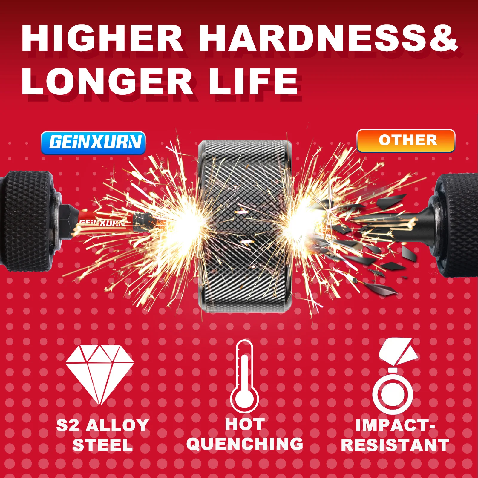 Geinxurn 1 дюйм/2 дюйма Набор ударных магнитных отверток Torx (T20/T25), набор бит из легированной стали S2 с органайзером для хранения