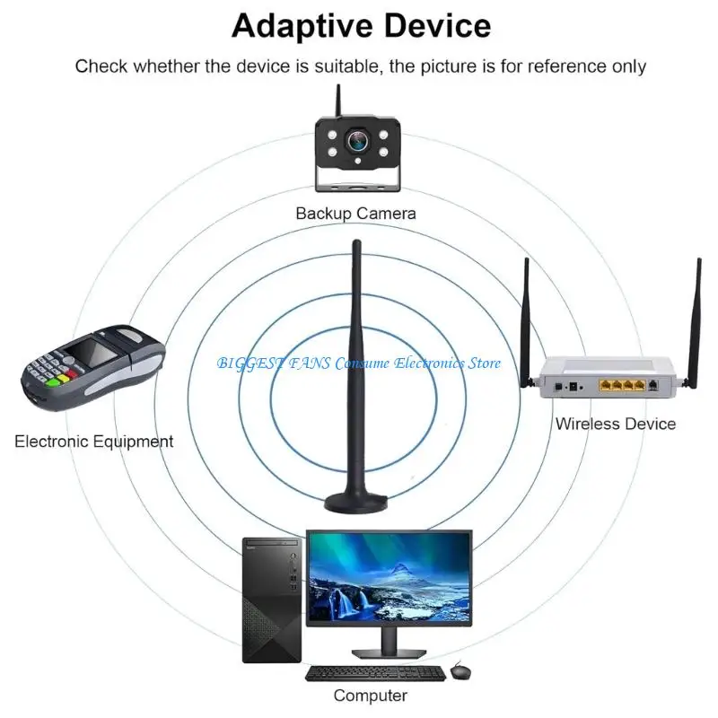 4G Antennen Mount 18DBI -Gewinne für digitale -Router -Signalsteigerung