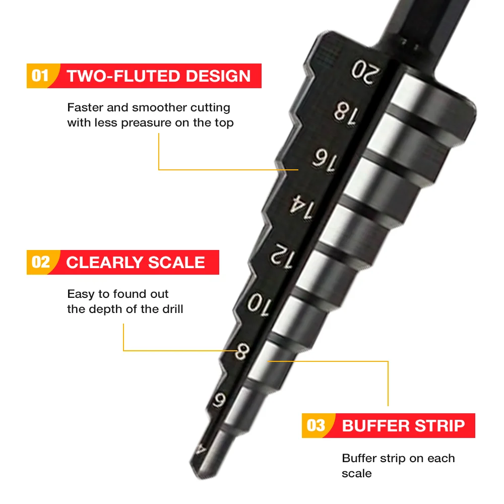 Juego de 3 brocas escalonadas de ranura recta con punzón central de resorte, vástago hexagonal, 3-1/4-1/4-20, recubrimiento de nitruro, cortador de agujeros cónicos para madera y metal.