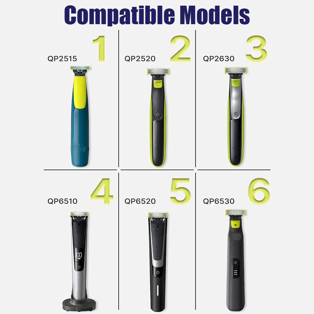 For OneBlade QP2724/QP2824/QP2520/QP2630 Hybrid Trimmer Accessory Suitable for Flying Shaving Trunk Head Replacement Head