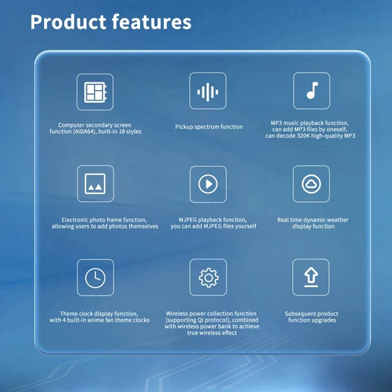 

Development Board ESP32-S3 Capacitive Touch Screen 8M PSRAM 16M FLASH AIDA64 Pickup Spectrum Electronics-ABVK