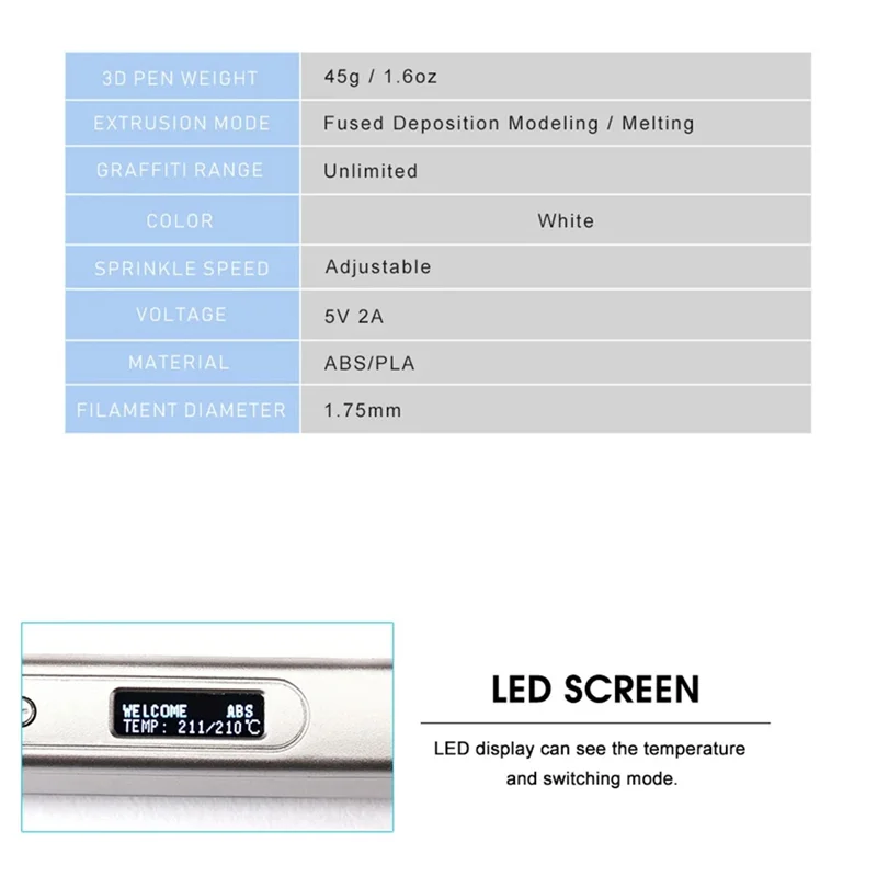 

A13E-RP800A 3D-ручка с OLED-дисплеем для рисования, ручка для 3D-печати, включая нить PLA для рождественских подарков, вилка европейского стандарта