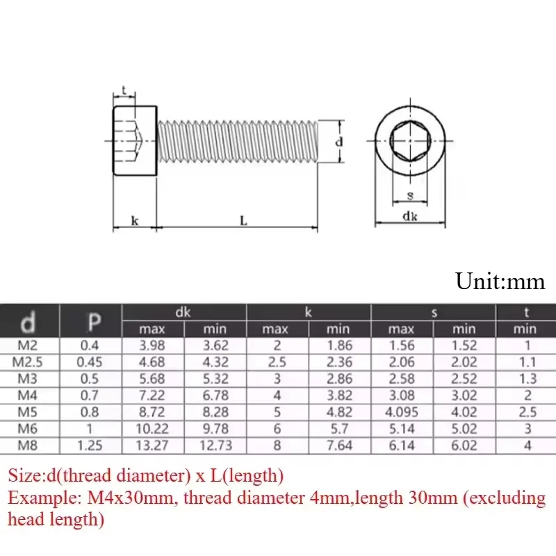 304 Stainless Steel M2 M2.5 M3 M4 M5 M6 M8 Black Hexagon Hex Socket Allen Screws Bolt Dispensing Anti-loosening Screw