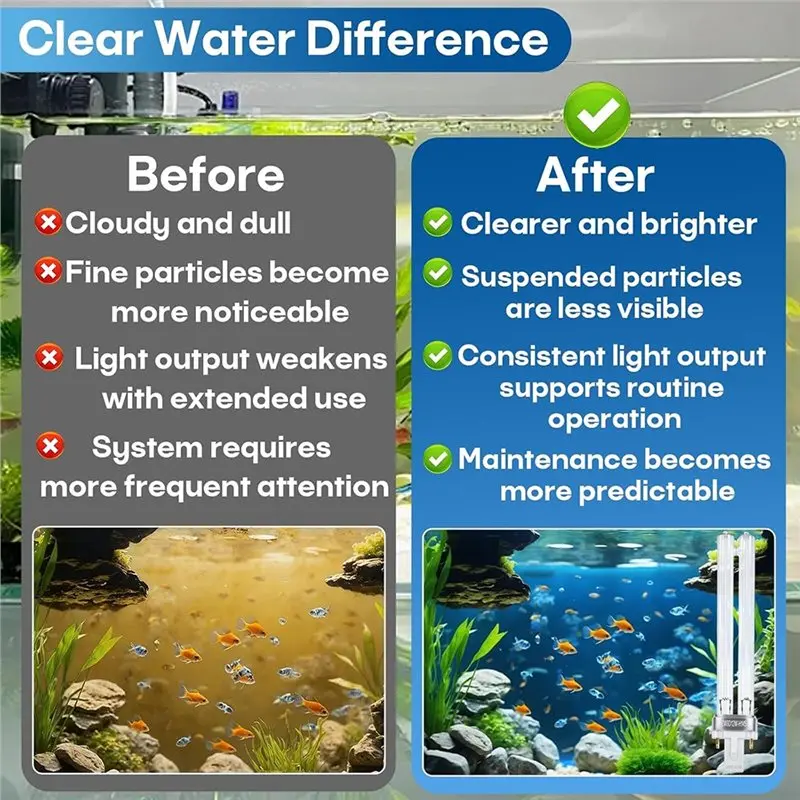 AB41-For Aquariums And Ponds, 2-Pack 9W UV Light Bulbs G23 Base- For Tetra Greenfree UVC-9 Pond Clarifier& JUP-01 view 3