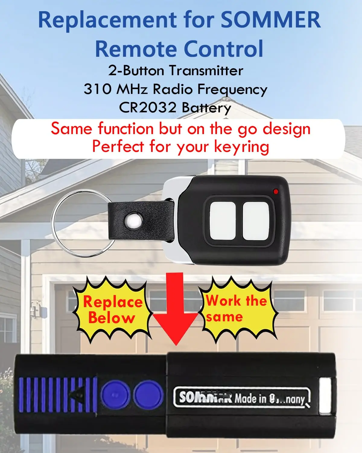 Replace Y4054V001 310MHz Sommer TX03-310-2 4054V005 2 Button Remote Transmitter Synoris 800 1053V000 Direct Drive Blue Opener