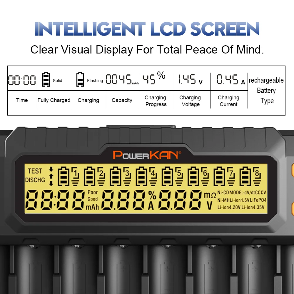 2026 POWERKAN 8-Bay LCD Smart Charger for NiMH/LiFePO4/Li-ion, Displays Voltage, Capacity Test, 0V Activation
