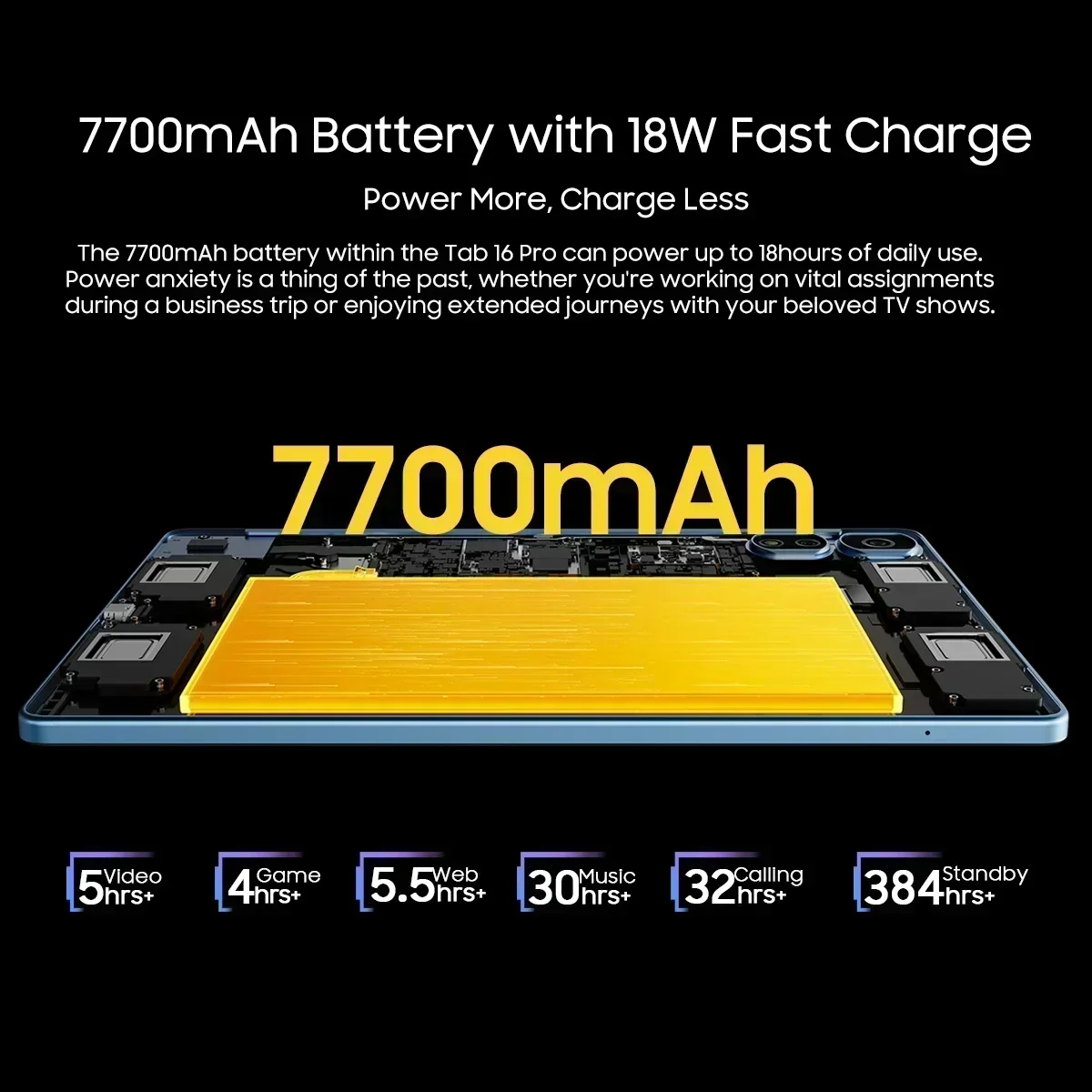 【Anteprima mondiale】Blackview Tab 16 pro Tablet 8GB+256GB 11'' FHD+ Display Android 14  Widevine L1 7700 mAh Batteria Pad