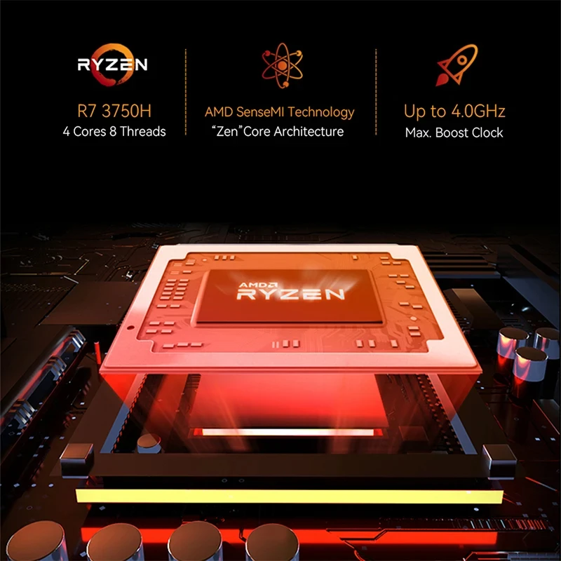 BEBEPC Gaming Mini PC with AMD Ryzen7-3750H/Althon 3150U16G/32G Dual DDR4 Support Windows10/11 WIFI BT4.2 Type-C Office Computer