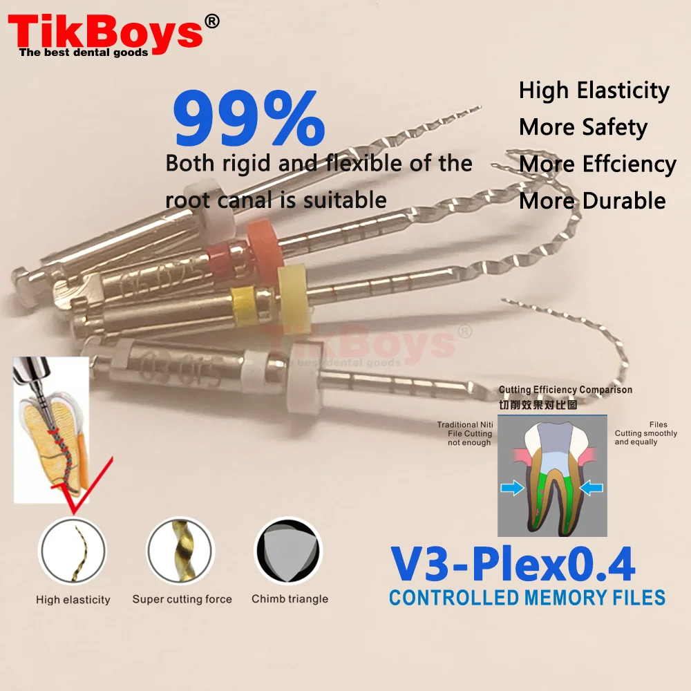 4 piece/pack PLEX-V Dental Root Canal Files 04 06Taper Needles Endodontic Pin 25mm Nickel Titainium Root Canal Material 2504#
