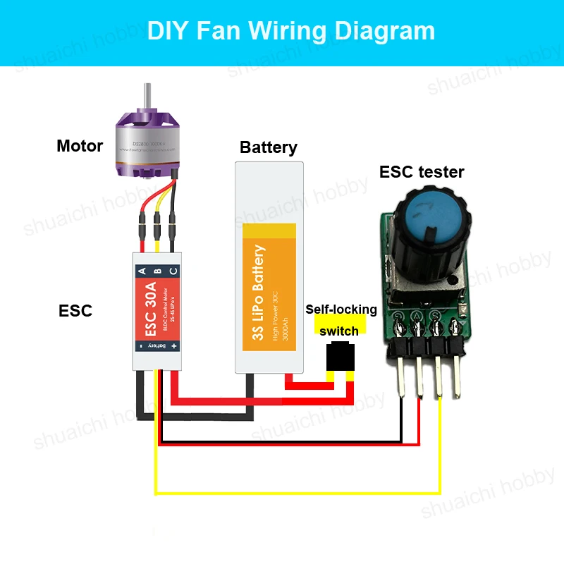 1PCS 5-26V Mini Servo Tester ESC Testing Tools DIY Brushless Fan Motor Governor PWM Signal Output for RC Aircraft Model Parts