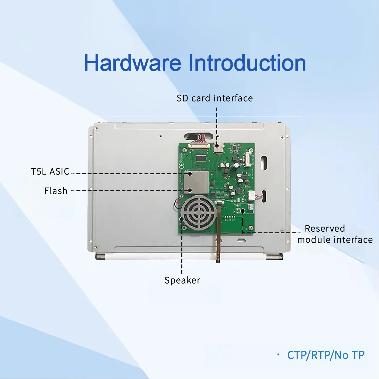DWIN Touch Screen Painel com placa de controle, UART TFT, módulo LCD, comercial para Arduino, UART, Touch Screen, TFT, TTL, RS232, 12,1 polegadas, 800*600