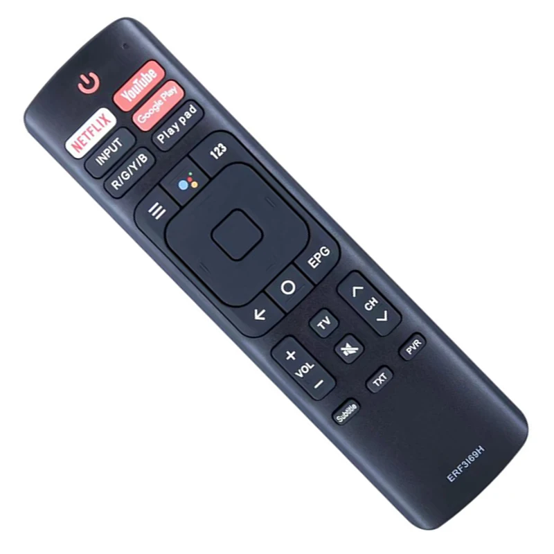For Hisense TV ERF3A69S ERF3B69 ERF3B69S Z7B7 50RG 55RG 65RG ERF3I69H Remote Control Parts Replacement No voice function