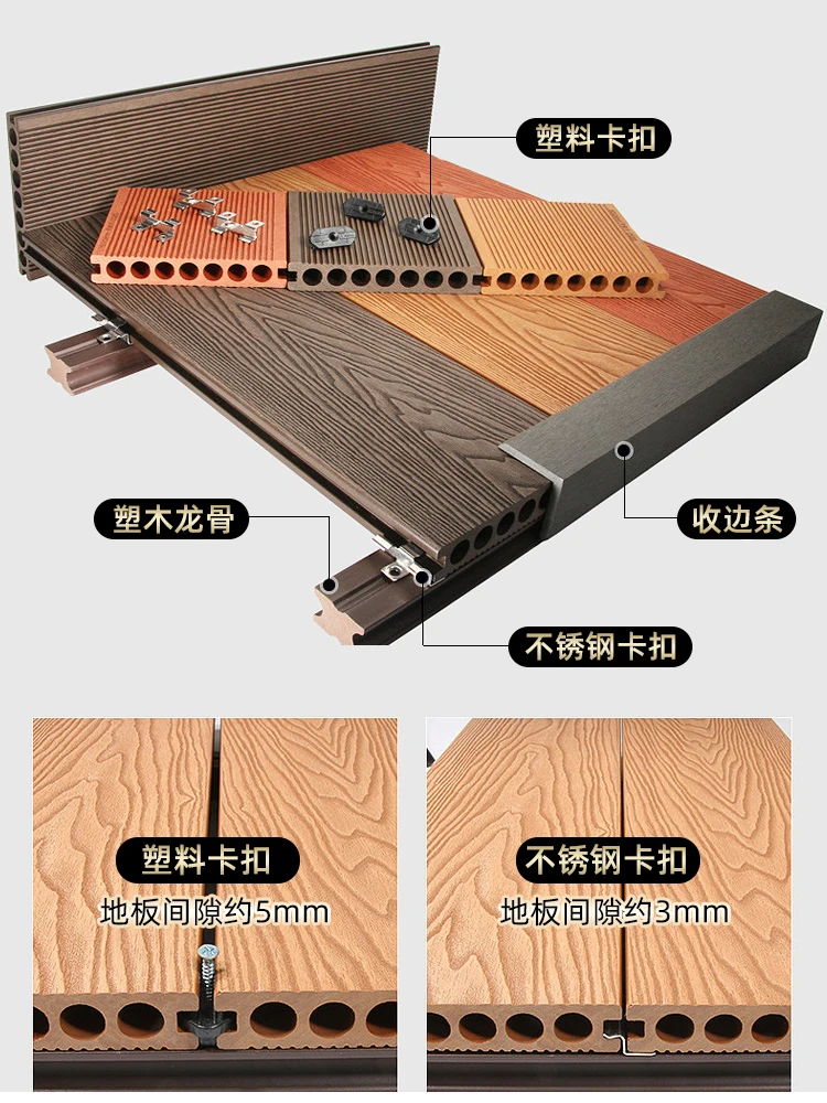 야외 부식 방지 목재 테라스 바닥 목재 플라스틱 야외 발코니 2세대 공압출 안뜰 정원 방수