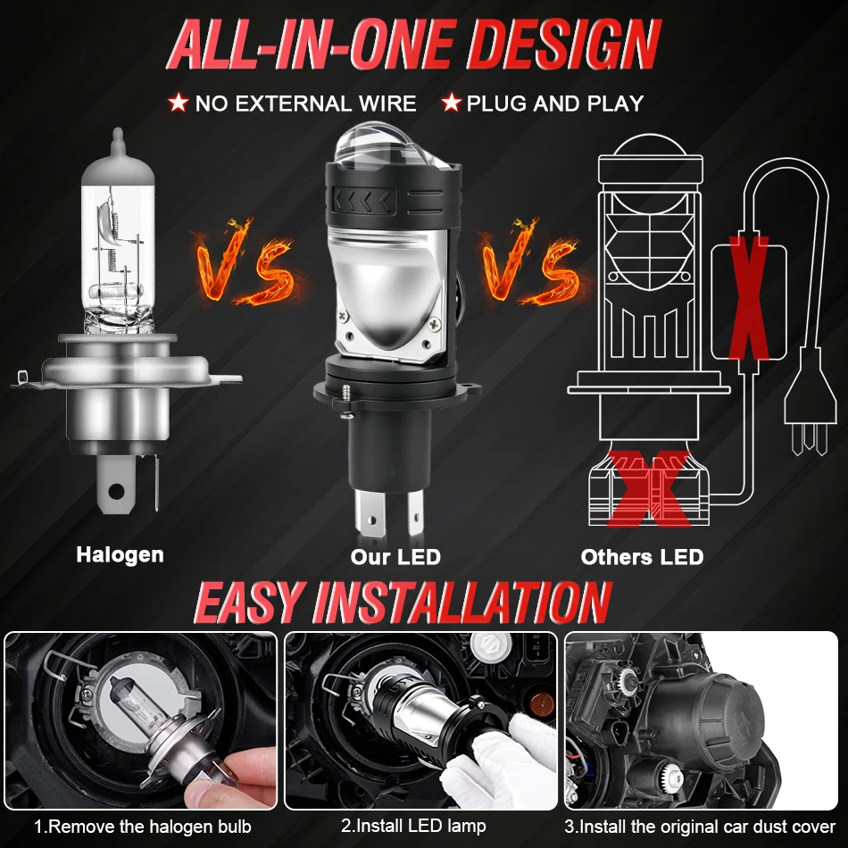Bullvision-proyector LED H4, f - Universal Motorcycle Led Headlight Projector reseña y precio