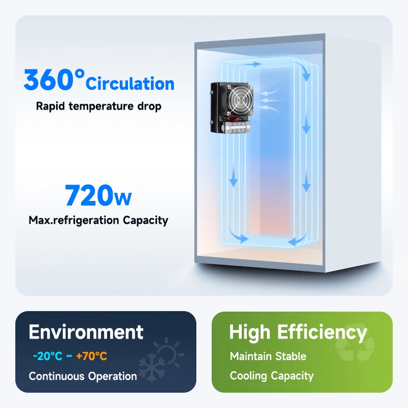 ENMG Cabinet Semiconductor Cooling Kit-12V Peltier Cooler, Eco-Friendly&High-Efficiency DIY Module for Small Space Refrigeration