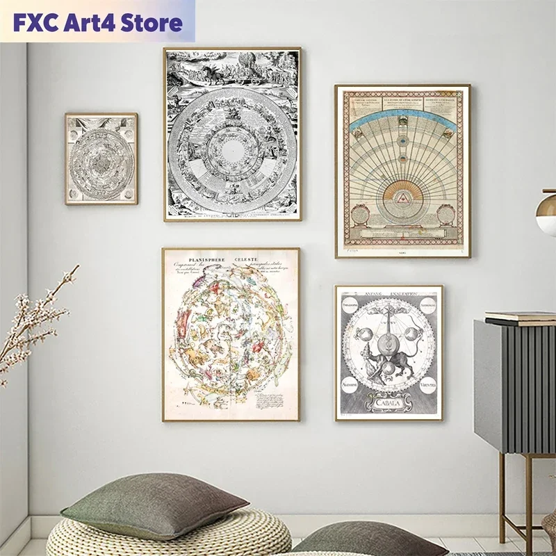 Rahmenloses Vintage Astrologisches Sternenkarte-Poster, Tierkreiszeichen, Mittelalterliche Renaissance-Karten, Kunstdruck, Astronomie-Wandbilder auf Leinwand