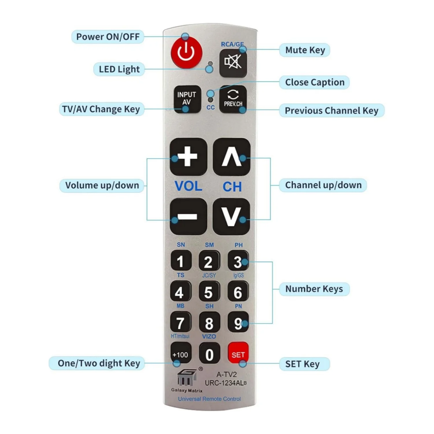 استبدال جهاز التحكم عن بعد العالمي بزر كبير A-TV2 يستخدم لـ L&G Sam*sung So*ny والمزيد من العلامات التجارية التلفزيونية أفضل لكبار السن #5
