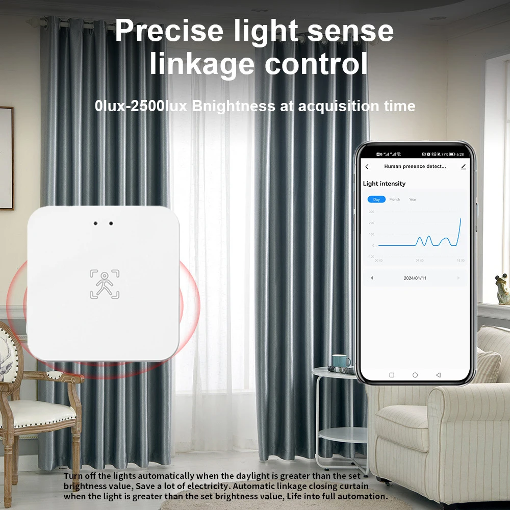 24G Tuya WiFi Zigbee Human Presence Sensor MmWave Radar Detector Luminance/Distance Detection Smart Life Home Automation for Goo - Image 6