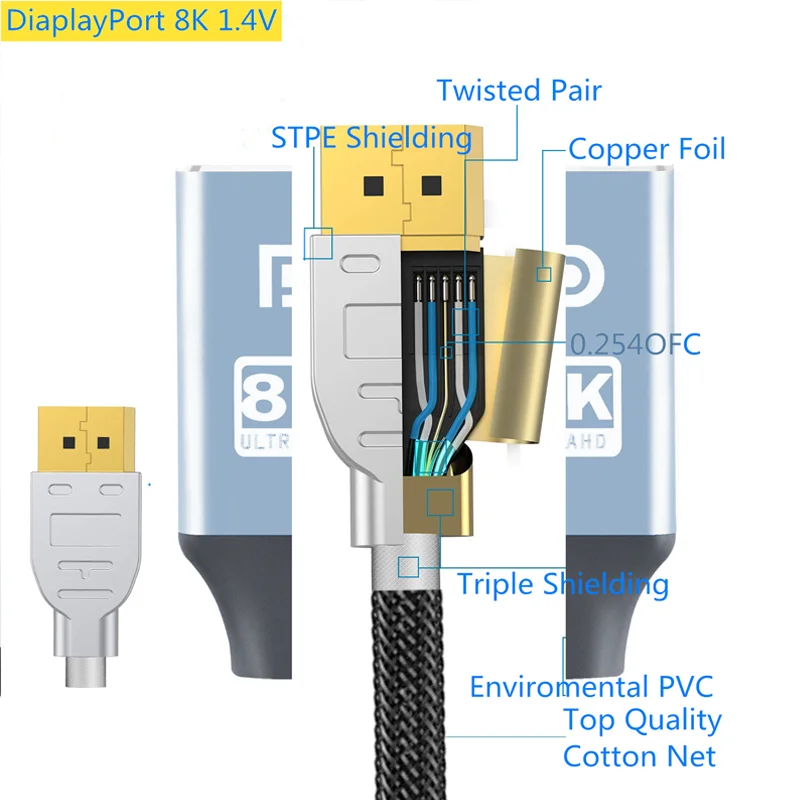 8K displayport Sürgöny 8k@60hz 4k@144hz Data processing 1.4 Apaállat Ultra Magas légnyomású levegő sebesség Telefonzsinór számára laptop/pc/tv/gaming Képellenőrző Data processing Vezeték