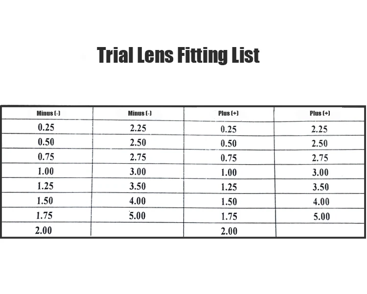 Oogheelkundige Flipper Board Lens Retinoscopie Rack Set 8 Bars 40 Dioptrie Optometrie Proeflenzen Board Lenzen 6 Bars 30 Dioptrie Optisch