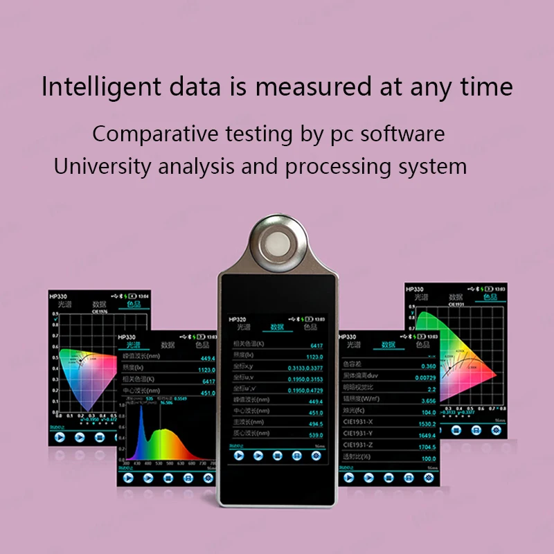 HP330 Spectral illuminance meter Spectral irradiance light spectrometer  Color temperature test spectroscopic analysis