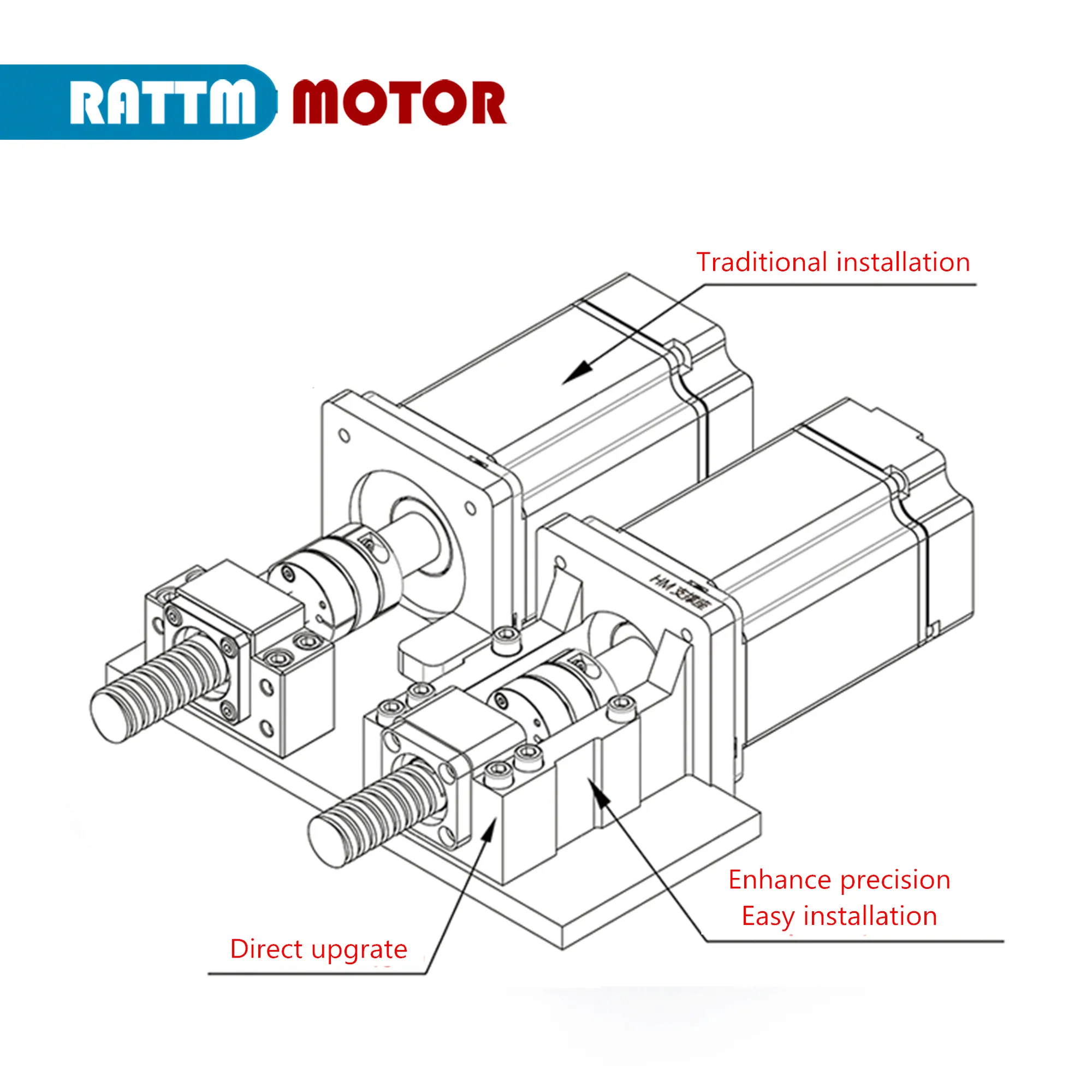 Nema23 Nema34 Stepper Motor Steel Mounting Bracket,Integrated Motor BK12 BK15 SFU1605 1610 2005 2010 2020 Ball Screw Fixed Seat