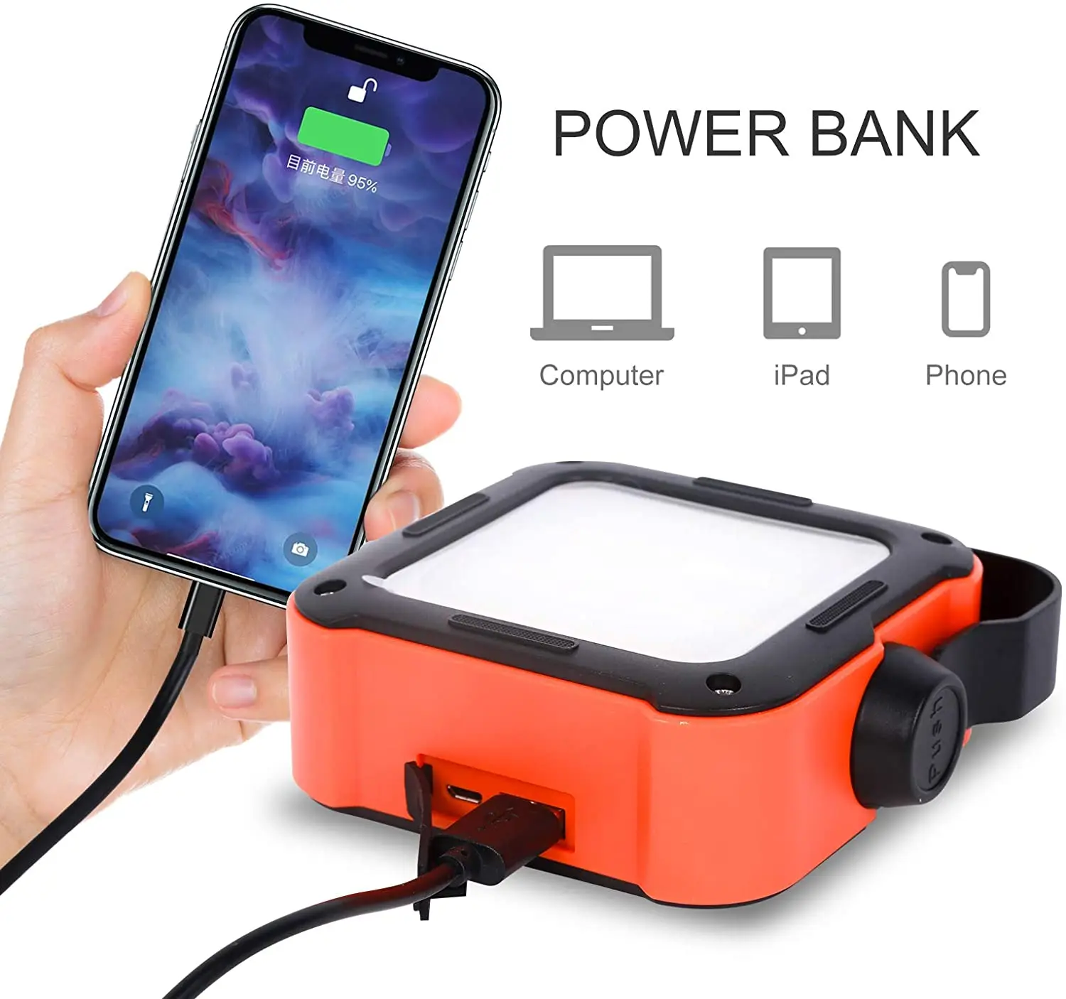 Portable LED Light Power Bank for Camping, Work, Car Repairing Outages 10000mAh Adjustable Rechargeable Waterproof Flood Lantern