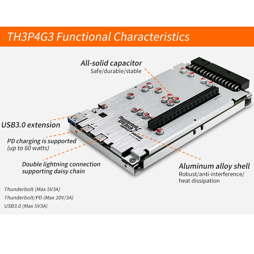 アップグレードされた TH3P4G3 PD 60W 85W GPU ドック グラフィックス