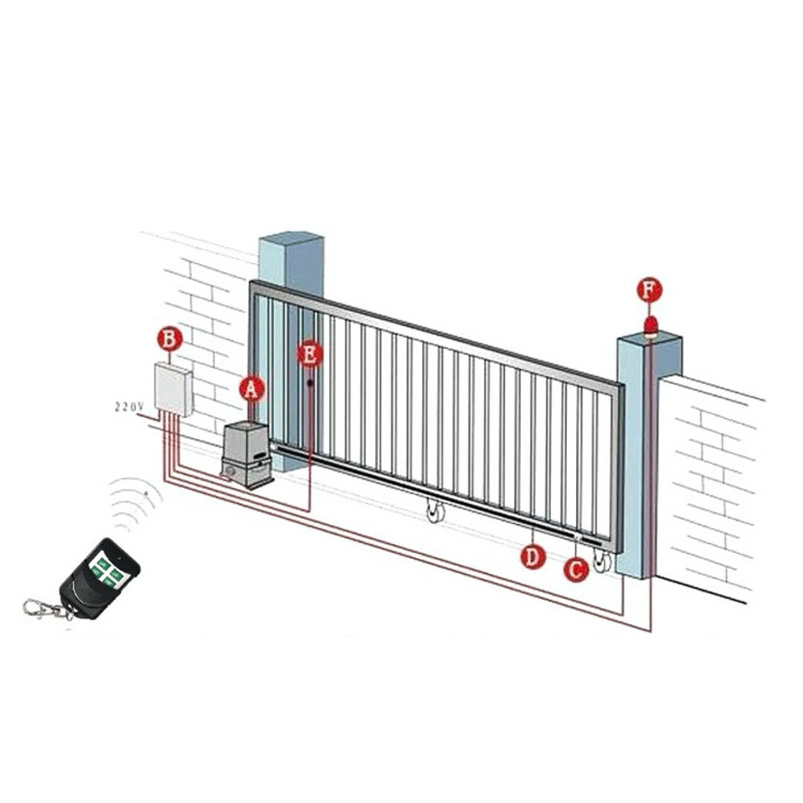 Electric Gate Remote Control ABS Zinc Alloy Keychain Sensitive 433.92MHz Convenient Door Remote Control for Chicken Coop Door