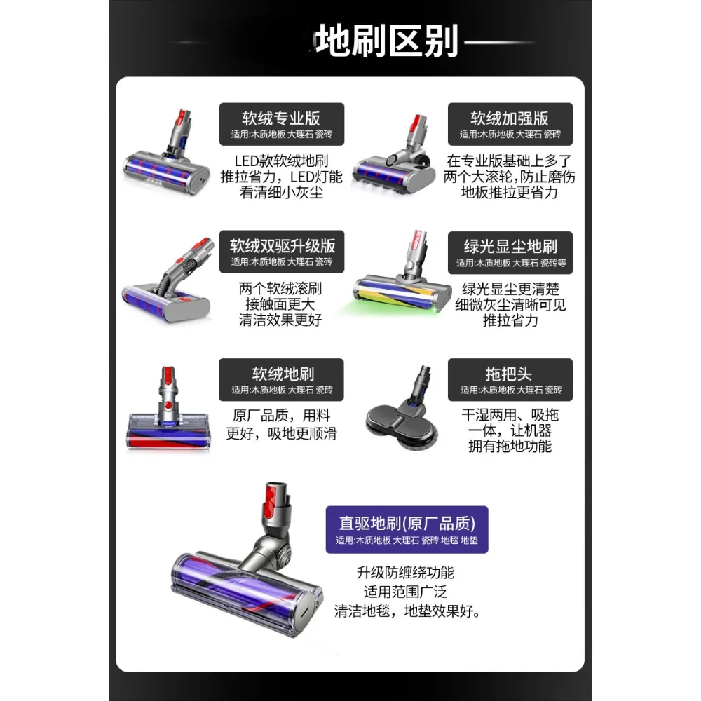 Suitable for Dyson V7/V8/V10/V11/V15 Green Laser Dust Edition Soft Velvet Electric Floor Brush