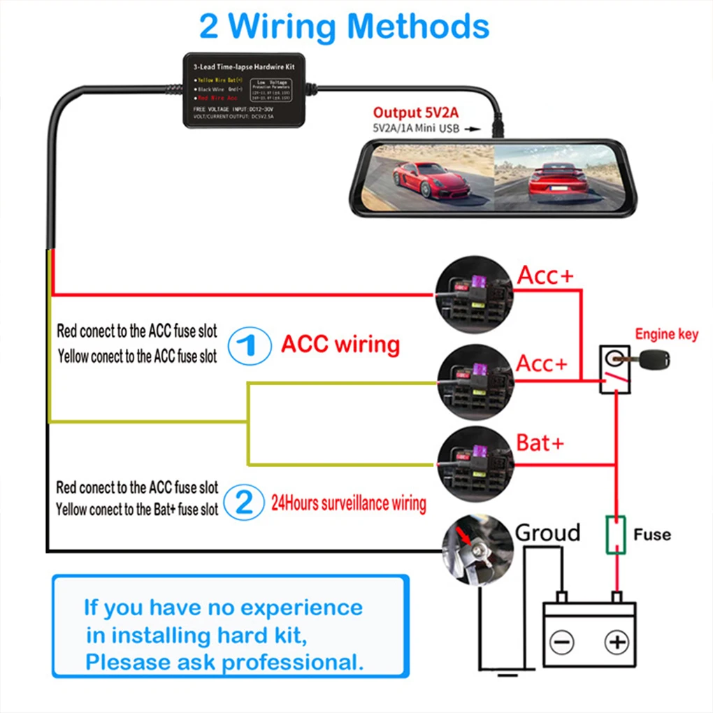 Durable And Fast Charging Type-C Hardwire Kit For DashCam Universal Compatibility Easy To Install MINI head