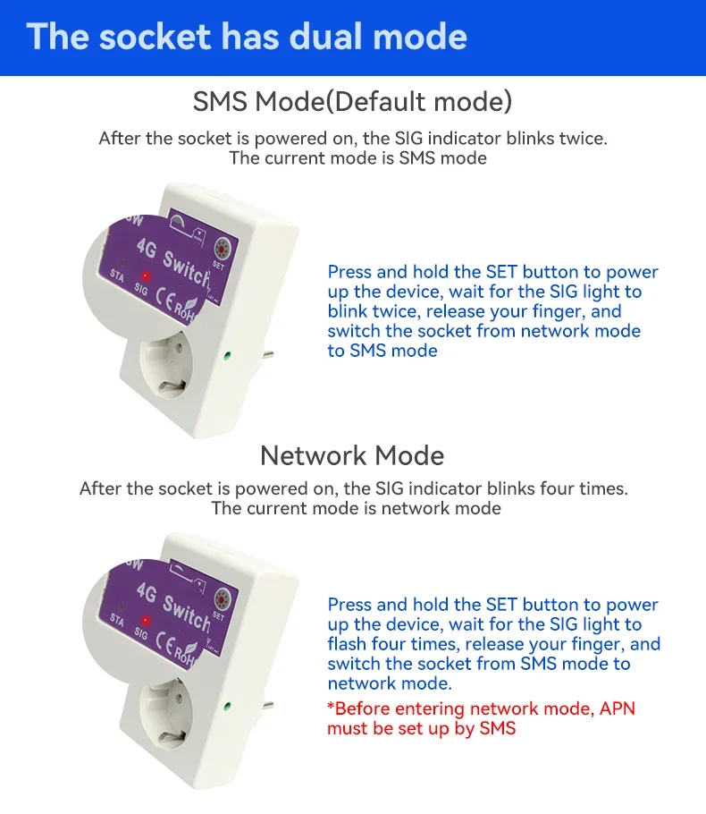 SC1-WLTE-4G Smart Power Plug EU Socket With Power Fail Alarm Temperature Control  APP Phone Remote Control 4G Switch EU Socket