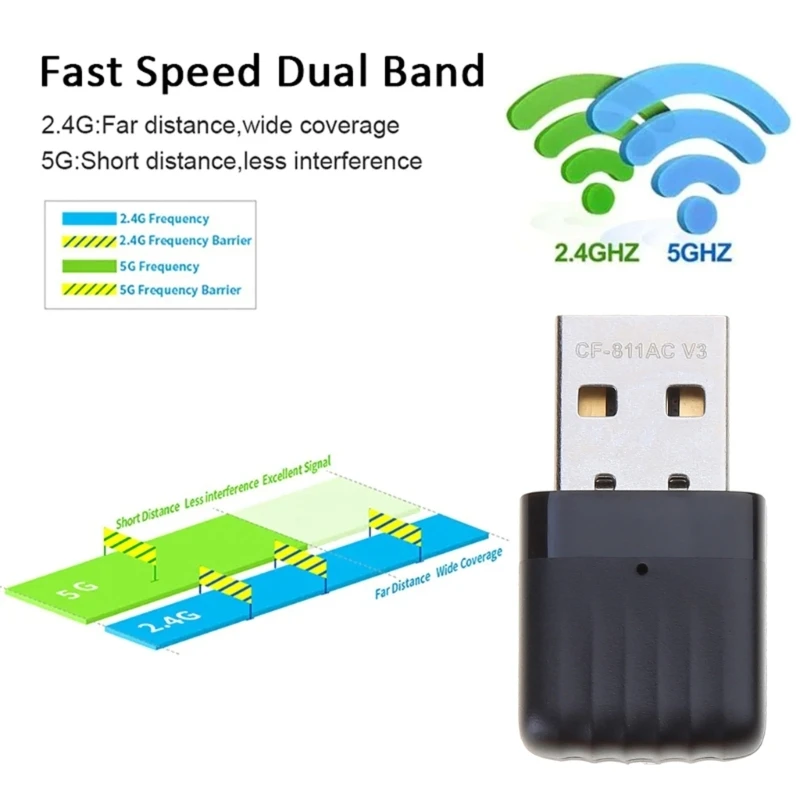 USB محول واي فاي لاسلكي بطاقة شبكة USB صغيرة 2.4Ghz 650Mbps بطاقة واي فاي دروبشيب