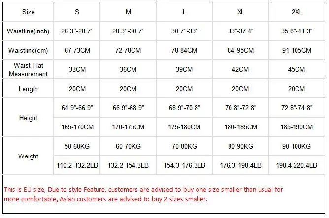 Sexy Underwear Men Briefs Male Mini Panties Penis Pouch String Low Waist Bikini hombre Lingerie Erotic Underpants