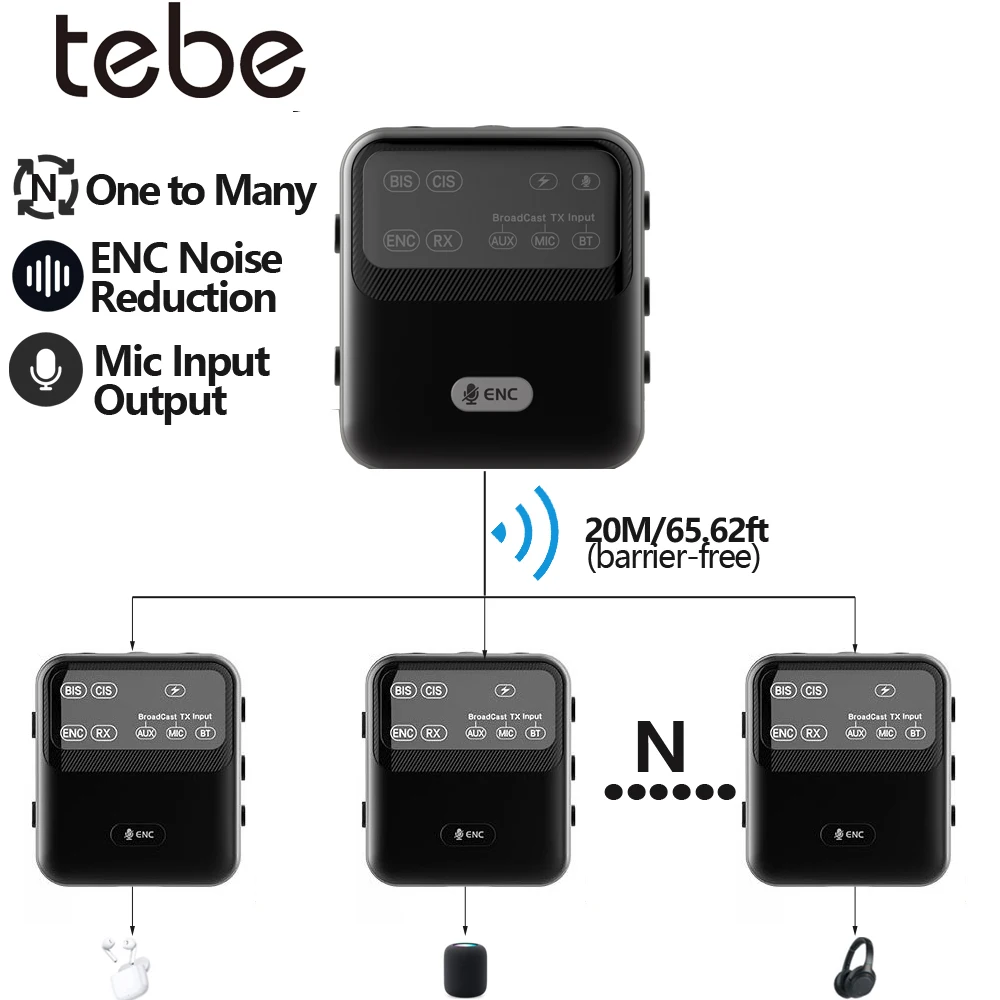 Tebe Bluetooth 5.4 …