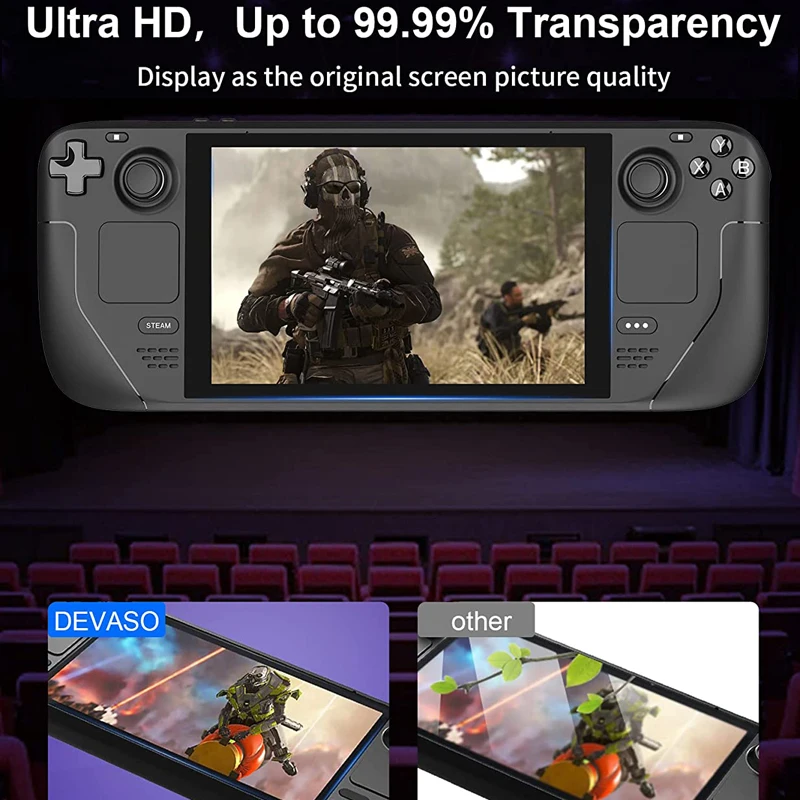 الترا Hd 9h صلابة خفف من الزجاج فيلم و 6 قطعة تراكباد حامي 8 في 1 مكافحة الأزرق ضوء سطح السفينة البخار حامي الشاشة 2 قطعة