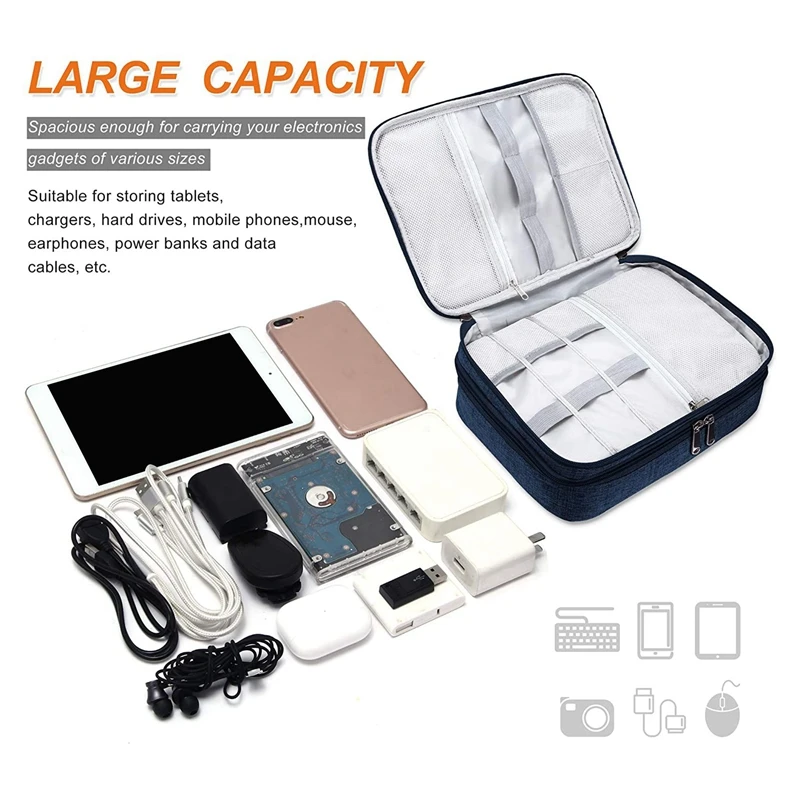 Electronic Pack Cable Accessory Pack, Portable Storage Box Three-Tier Multifunctional Electronic Storage Bag