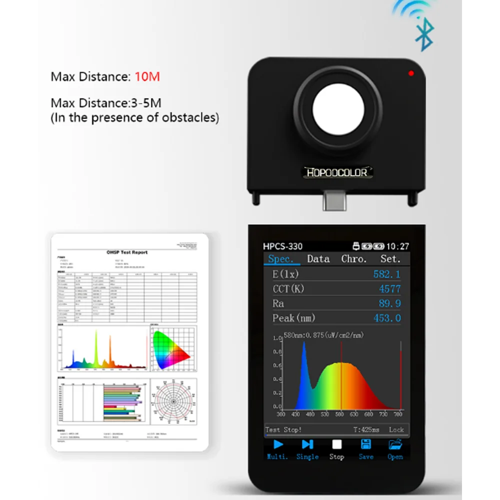 HPCS-330P Umol Meter PAR CCT CRI Spectrometer PPFD Light Meter for LED Grow Light