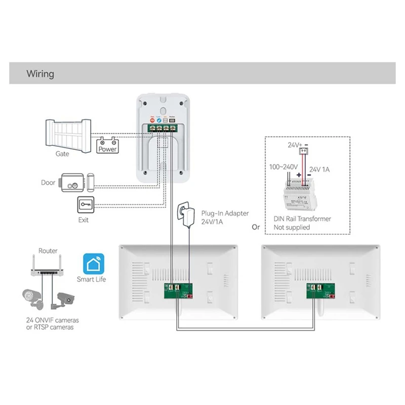 7 인치 1080P Wifi 2 선 인터콤 도어 벨 Withtuya 스마트 라이프 App 터치 모니터 Forhome Security EU 플러그